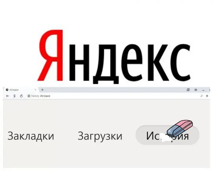 yandex történelem