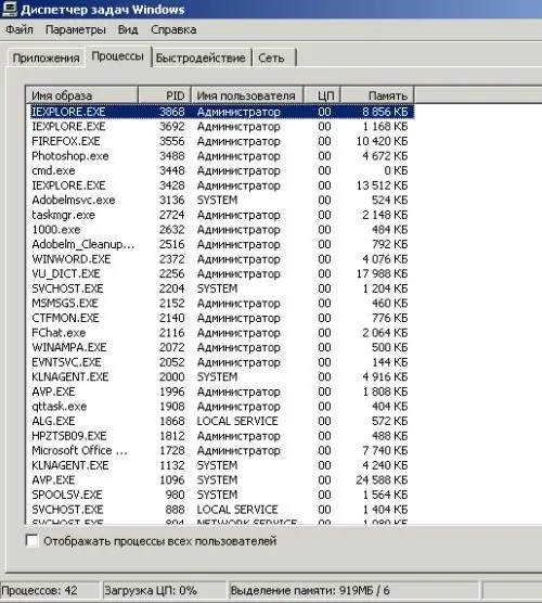 How to check port operation