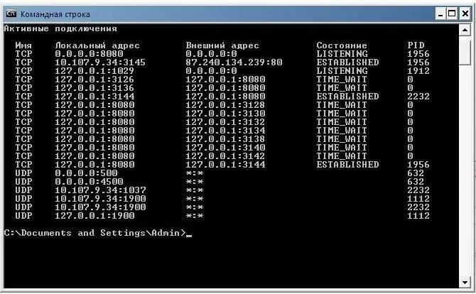 How to determine the port number