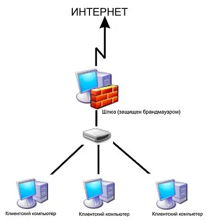 Como desligar o firewall