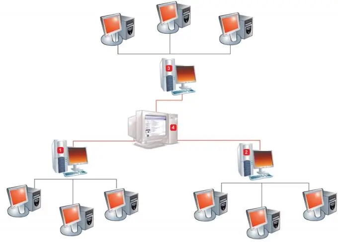 How to connect two internet