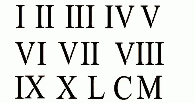 How to make Roman numerals