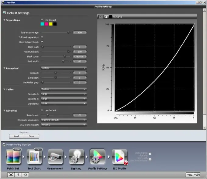 Hvordan installere profiler