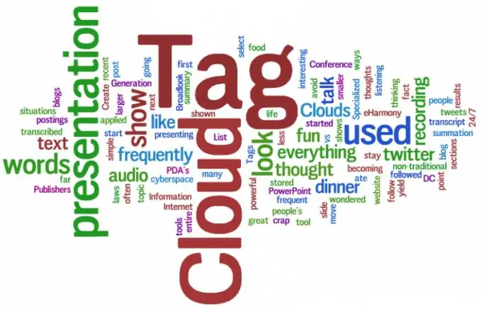 როგორ დააყენოთ tag cloud