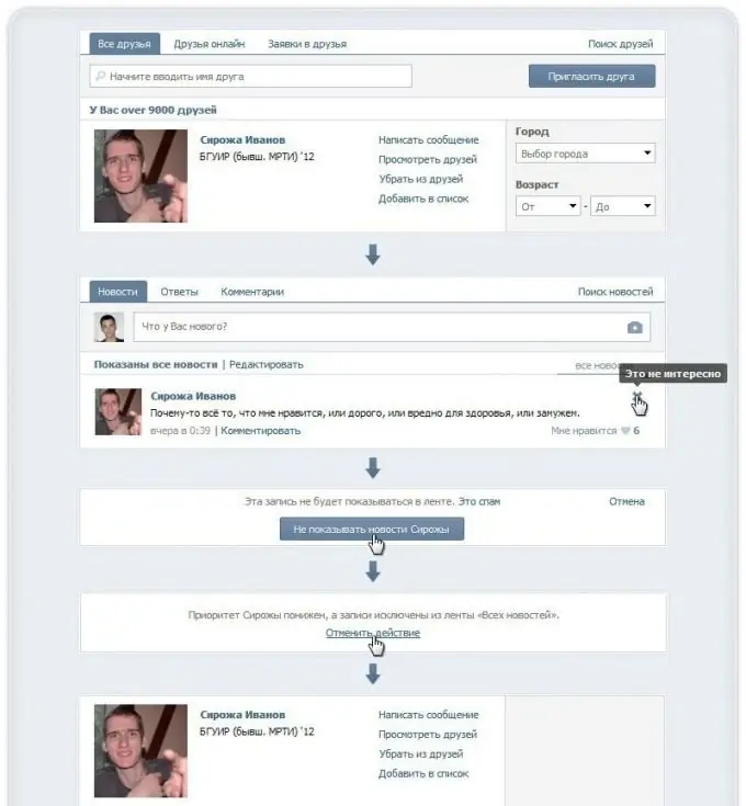 Tricks of VKontakte - lowering the rating of friends or communities