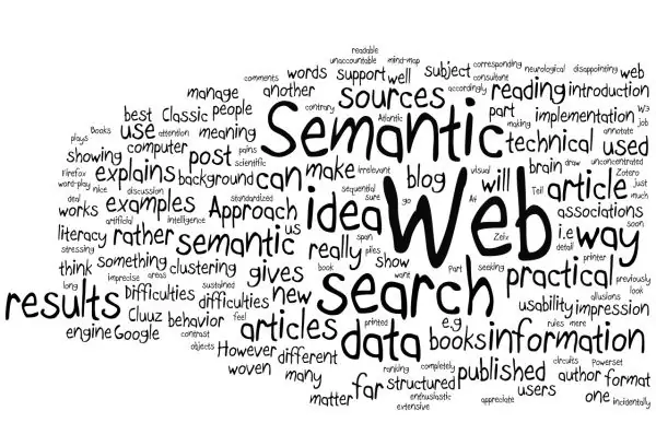 टॉप १० SEO-फ्रेंडली कॉपी राइटिंग सिद्धांत