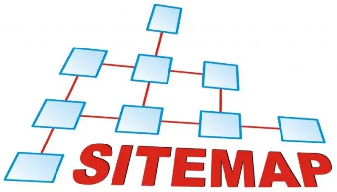 sitemap, sitemap