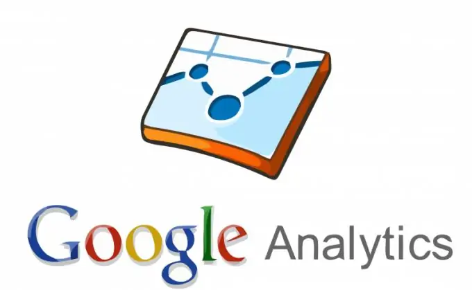 Jak používat Google Analytics