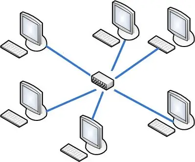 Kaip prijungti kitą kompiuterį prie interneto, jei jis yra prijungtas