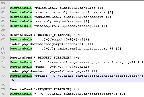 htaccess ตรวจสอบ