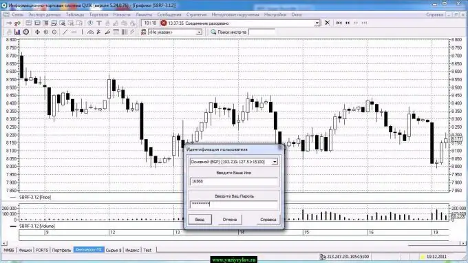 Como fazer negócios no quik