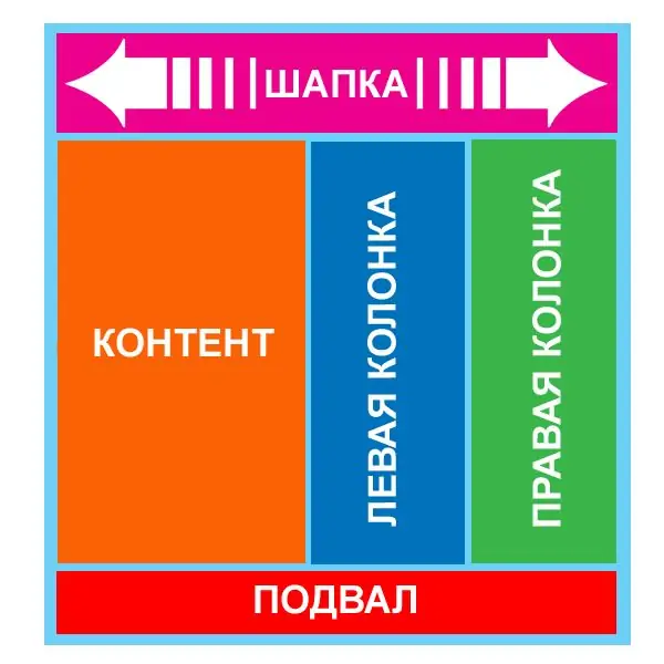 Как да си направим гумена капачка