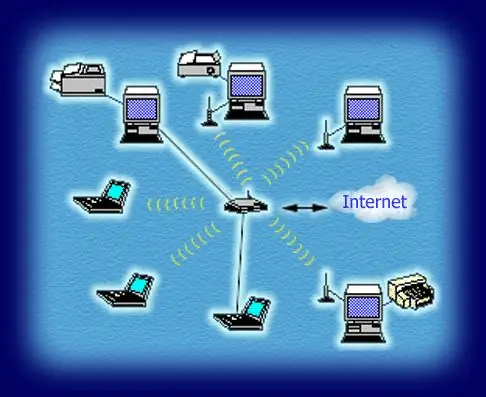 Cara membuat LAN jika ada Internet