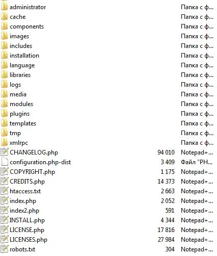 Estructura de carpetas de Joomla